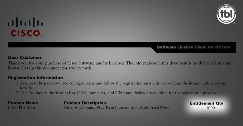 cisco SMARTnet license limit